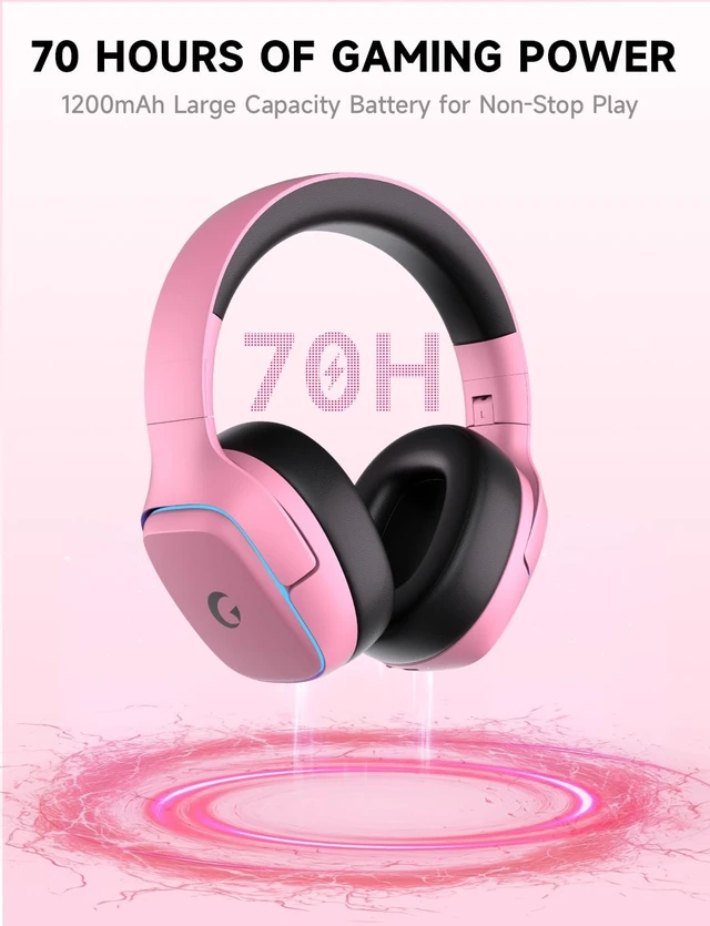 Alt view image 3 of 5 - Gvyugke 2.4GHz Wireless Gaming Headsets for PS5, PS4, PC, Switch, BlushPink