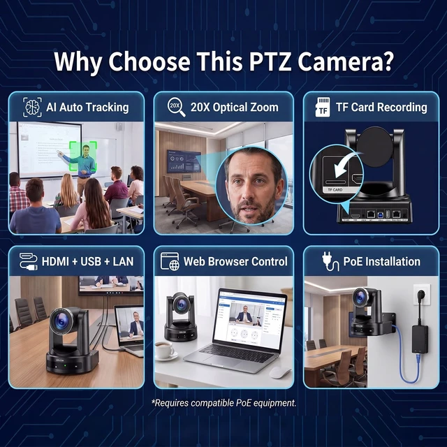 Alt view image 2 of 5 - SZXLCOM 4K PTZ Camera with AI Auto Tracking, 20X Optical Zoom, HDMI USB 3.0 LAN PoE, Supports TF Card Recording, Conference Camera for Church, Education, Meetings and Live Streaming