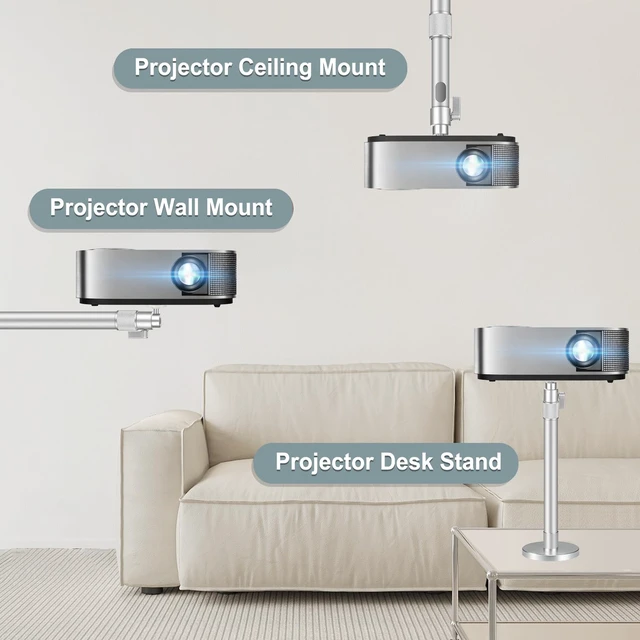 Alt view image 5 of 5 - Projector Mount Bracket Compatible with HAPPRUN, Aurzen & Most Projectors