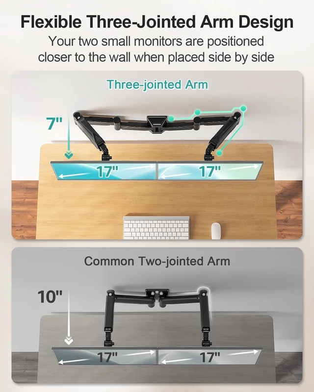 Alt view image 4 of 5 - MOUNT PRO Long Arm Dual Monitor Wall Mount for Max 32" Screens, Max 17.6lbs
