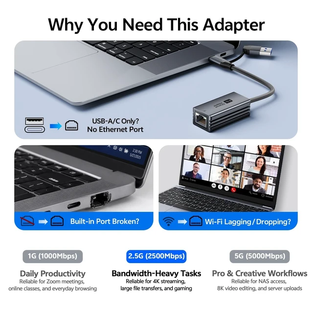 Alt view image 2 of 5 - 2.5G USB to Ethernet Adapter, 2-in-1 USB-C & USB-A Gigabit Network Adapter