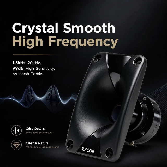 Alt view image 5 of 5 - RECOIL HT25-8P Horn Driver Tweeter 100W Max Power Audio Capacitor Car Pair