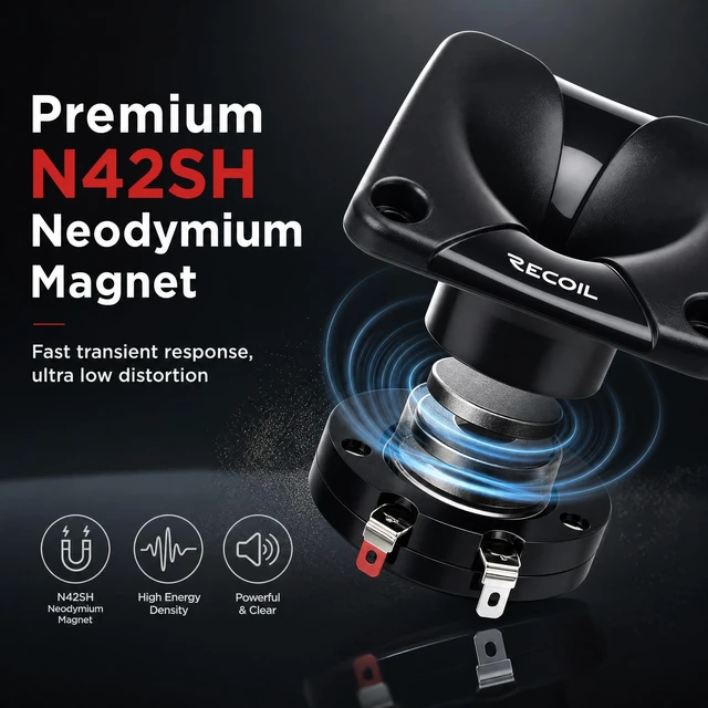 Alt view image 4 of 5 - RECOIL HT25-8P Horn Driver Tweeter 100W Max Power Audio Capacitor Car Pair