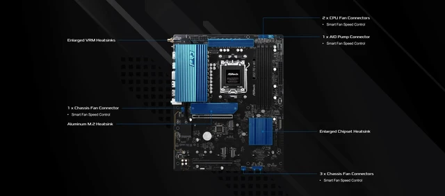 Alt view image 4 of 5 - ASRock AMD B850 Pro A WiFi 6E Socket AM5 Ryzen 9000, 8000 and 7000 Series DDR5 up to 8000+ (OC) MHz 256GB ATX Motherboard M.2 SATA3 6.0 Gb/s PCIe 5.0 BIOS Flashback Realtek 2.5G LAN