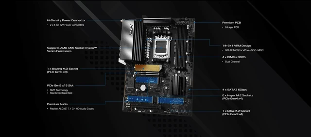 Alt view image 5 of 5 - ASRock AMD B850 Pro A WiFi 6E Socket AM5 Ryzen 9000, 8000 and 7000 Series DDR5 up to 8000+ (OC) MHz 256GB ATX Motherboard M.2 SATA3 6.0 Gb/s PCIe 5.0 BIOS Flashback Realtek 2.5G LAN