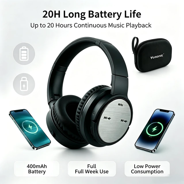 Alt view image 5 of 5 - YUSONIC BS660 Bluetooth Headphones, 40mm Deep Bass Over Ear Wireless Headset with Bluetooth 5.3, Invisible Touch Control, 400Mha Battery, Foldable Comfort Earpads with Portable Carry Case for T
