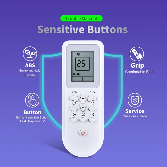 Alt view image 5 of 5 - Snrigw Replacement Remote for Black+Decker BPP08WTB Portable AC