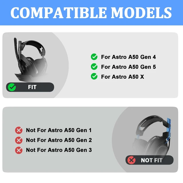 Alt view image 2 of 5 - Adhiper Earpads &Headband for Astro A50 Gen 4 Gen5 A50X Headset,Mesh Fabric