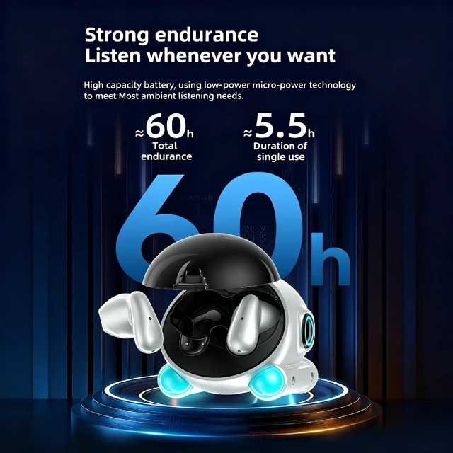 Alt view image 3 of 5 - Novelty Wireless Earbuds, Cute Mini Submarine Ear Buds, Bluetooth 5.0