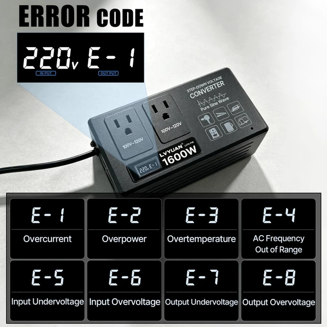 Alt view image 5 of 5 - LVYUAN 1600W Pure Sine Wave Step-Down Voltage Converter with LCD