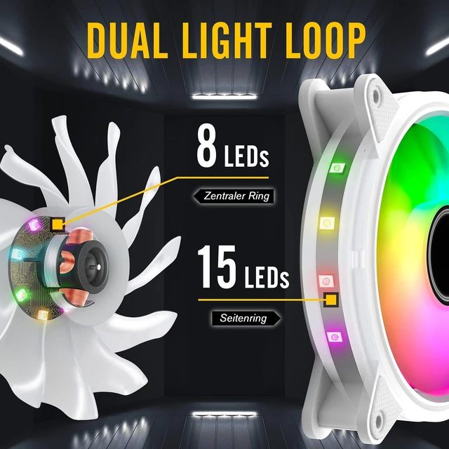 Alt view image 3 of 5 - EZDIY-FAB White Moonlight 120mm RGB PWM Case Fan with RGB PWM Fan Hub,5V Motherboard Sync,ARGB Computer Fan,Multiple Light Modes-5 Pack
