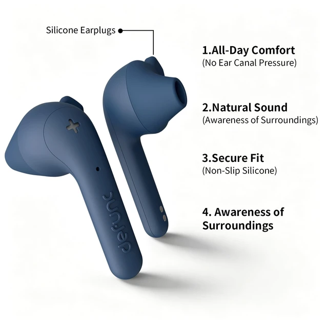 Alt view image 5 of 5 - Defunc True Basic Wireless Earbuds, Bluetooth 6.0, Patented MultiTip Semi-in-Ear Design with Silicone Ear Wings, AI App Support, Quad Microphones, Waterproof, 22H Playtime, Secure Fit Earbuds