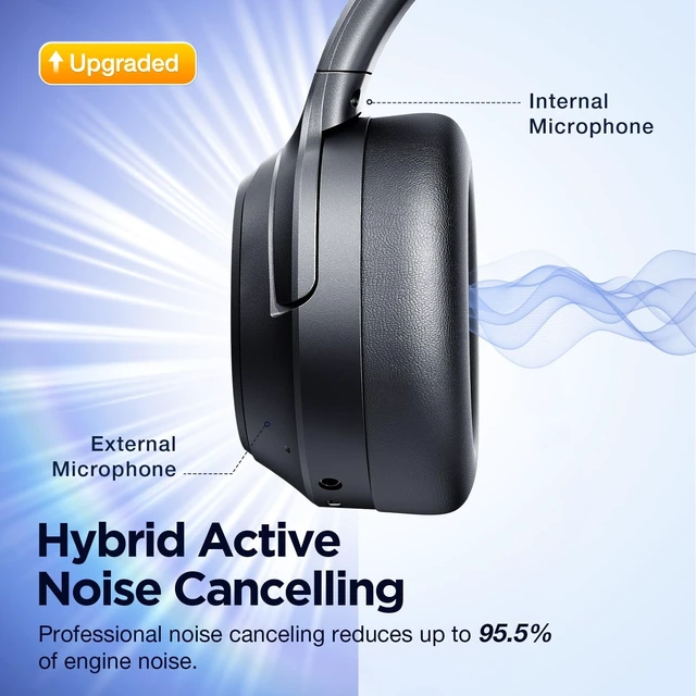 Alt view image 3 of 5 - vibeadio Upgrade ProLevel Hybrid Active Noise Cancelling Headphones