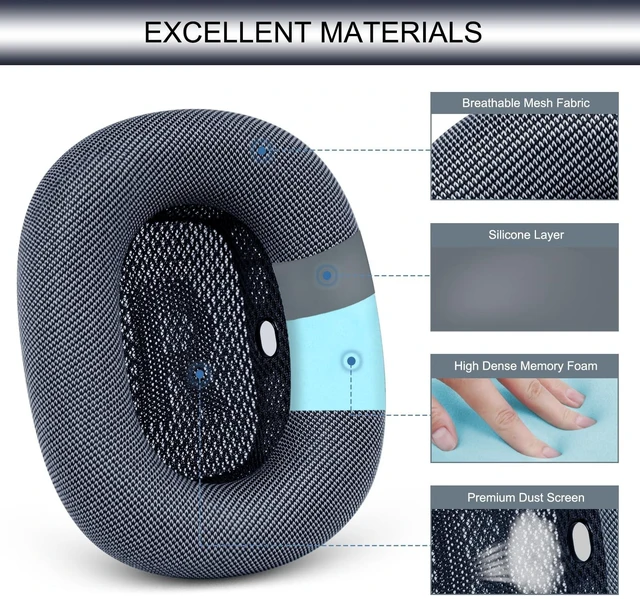 Alt view image 4 of 5 - GEVO Upgraded Ear Cushions Replacement Earpads for AirPods Max 1 & 2 Headphones, Mesh Fabric Ear Pads Ear Covers Cups with Memory Foam and Magnet for AirPods Max 1 & 2 (Midnight)