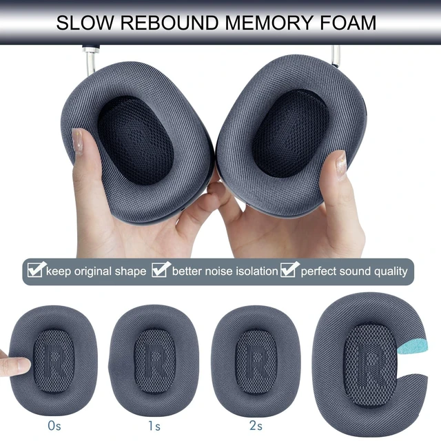 Alt view image 5 of 5 - GEVO Upgraded Ear Cushions Replacement Earpads for AirPods Max 1 & 2 Headphones, Mesh Fabric Ear Pads Ear Covers Cups with Memory Foam and Magnet for AirPods Max 1 & 2 (Midnight)