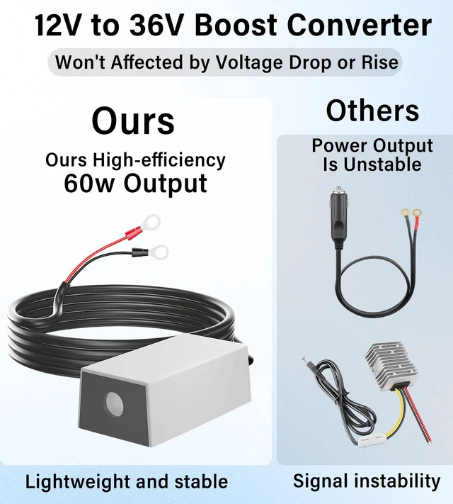 Alt view image 2 of 5 - Starlink Mini Battery Adapter,12V-24V Input 36V/1.67A Output