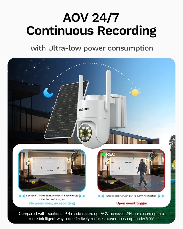 Alt view image 4 of 5 - LongPlus 4G LTE Cellular Solar Security Camera, No WiFi AOV 24/7 Recording