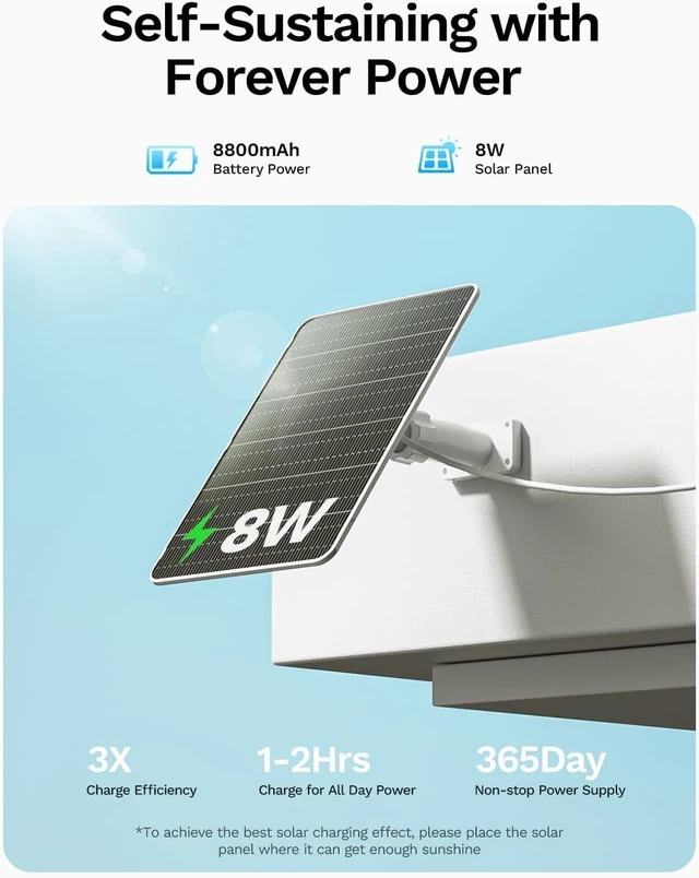 Alt view image 5 of 5 - LongPlus 4G LTE Cellular Solar Security Camera, No WiFi AOV 24/7 Recording