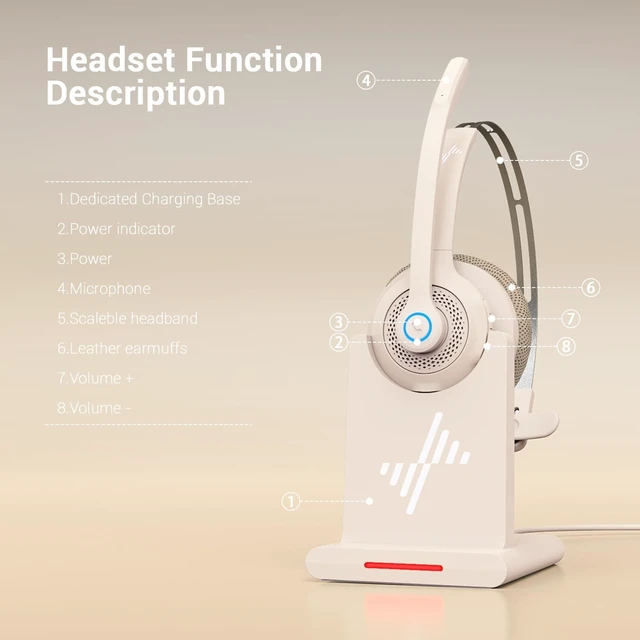 Alt view image 4 of 5 - JIAMQISHI Bluetooth Wireless Headset with Mic for Work, Bluetooth 5.2, Advanced Noise Reduction Microphone, Clear Calls - Comfortable On-Ear Headphones, Applicable to PC, Laptop, Phone, Android