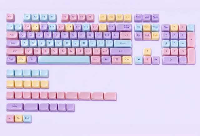 Main image of dagaladoo Keyboard keycaps,Colorful Mao keycaps,Meow Pudding