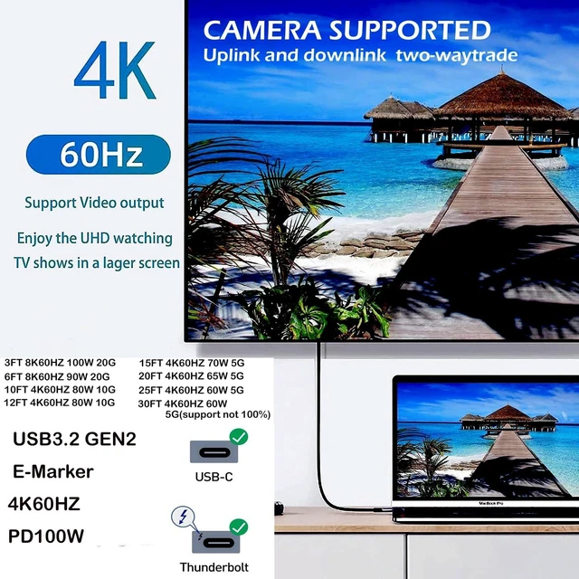 Alt view image 5 of 5 - USB C to C Cable 45FT, 4K60HZ GEN2x2(Data usb3.1),USB TYPE C Video Output From USB3.2/ USB4.0 (Fast Charging 100W) & Sync for Xreal MacBook Pro iPad Pro iPhone 15 Pro Galaxy S22 Portable Monitor