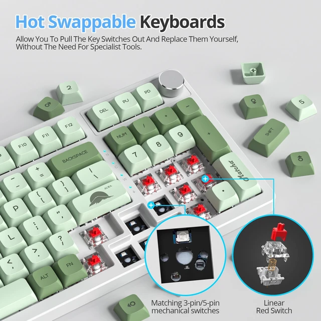 Alt view image 3 of 5 - Owpkeenthy 96% Fullsize Mechanical Keyboard with Numpad