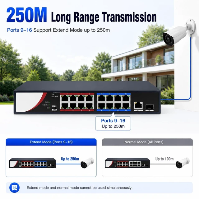 Alt view image 3 of 4 - DS-3E0318P-E/M (B) 16-Port Fast Ethernet PoE Switch Support 10/100M with 2-Port FE Network Uplink 802.3af/at Built-in DC48V Power Supply 820ft 250m Data Transmission