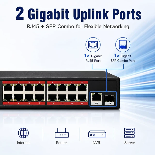 Alt view image 4 of 4 - DS-3E0318P-E/M (B) 16-Port Fast Ethernet PoE Switch Support 10/100M with 2-Port FE Network Uplink 802.3af/at Built-in DC48V Power Supply 820ft 250m Data Transmission