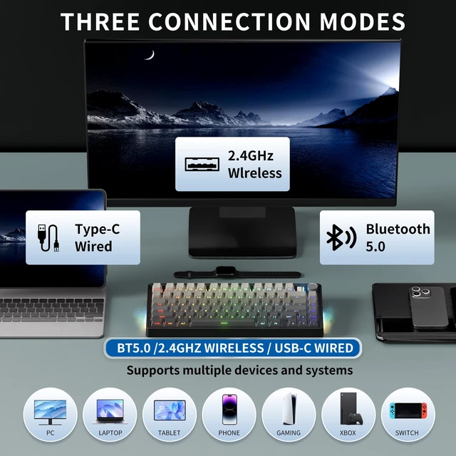 Alt view image 4 of 5 - 7KEYS 75% Retro Wireless Mechanical Keyboard with Knob, Linear Switch(Gray)