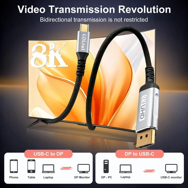 Alt view image 2 of 5 - LDLrui Bidirectional DisplayPort to USB C Cable 8K@60Hz 4K@240Hz 1.5M