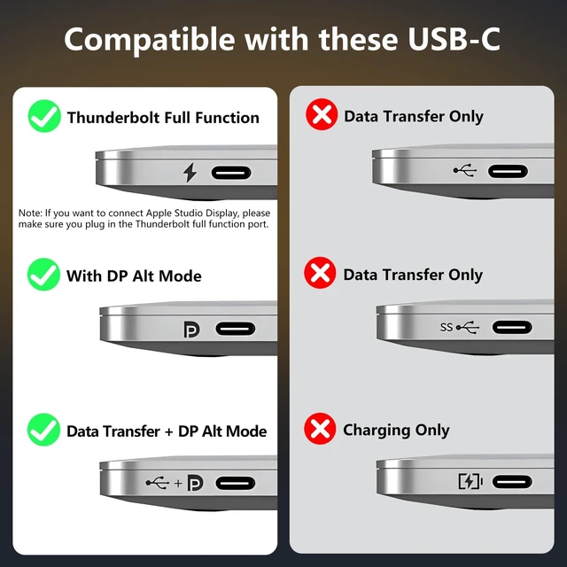 Alt view image 5 of 5 - LDLrui Bidirectional DisplayPort to USB C Cable 8K@60Hz 4K@240Hz 1.5M