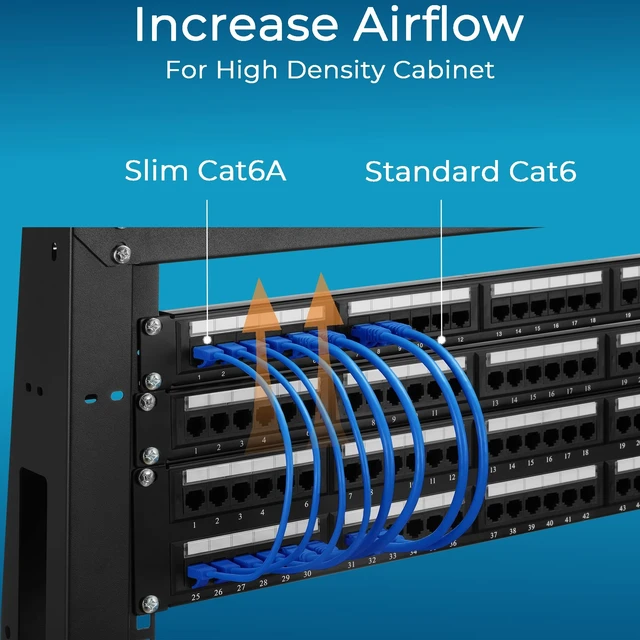 Alt view image 4 of 5 - Rapink Patch Cables Cat6a 35ft (10 Pack) Slim, Cat6a Ethernet Patch Cable 10G Support, Snagless Cat 6 Patch Cable for Patch Panel to Switch, Flexiable Cat 6a Ethernet Cable with Gold Plated