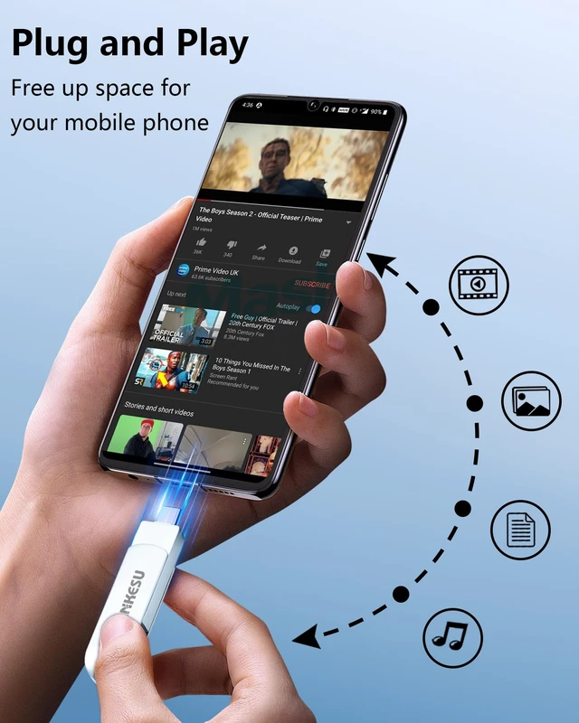 Alt view image 2 of 5 - SANKESU 128GB Type C Flash Drive,3.1 USB C up to 120MB/s OTG Thumb Drive with Type A and C Dual Ports for Android Phone/PC/Laptop/Mac(Silver)