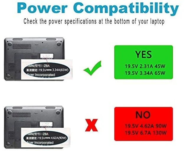 Alt view image 5 of 5 - 65W AC Adapter Charger Fit for Dell Latitude 3190 P26T AC Laptop Power Supply Cord (UL Listed)
