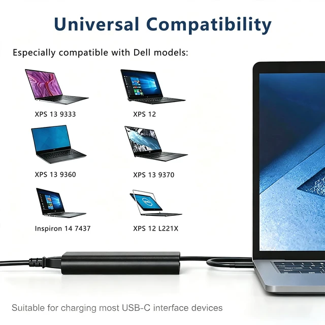 Alt view image 5 of 5 - MiliPow 130W USB-C Charger for Dell XPS 15/17, Precision 5550 5560 5570 5750 5760 5770, Latitude 7410 7310 5420 5520, Type C Power Adapter Replacement for DA130PM170 HA130PM170