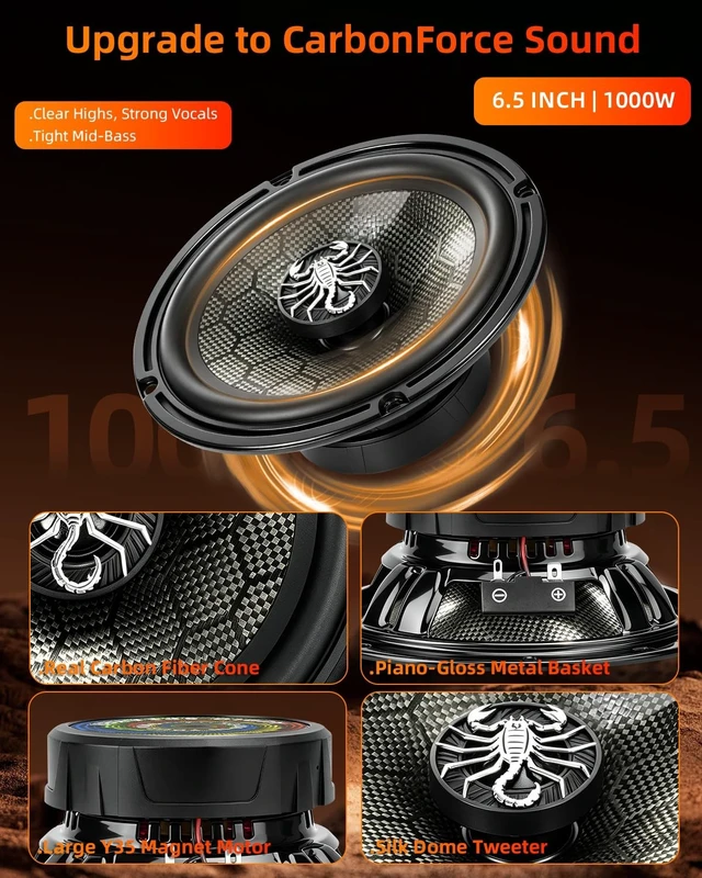 Alt view image 3 of 5 - TANVSO CarbonForce 6.5 Speakers, 1000W Peak 4 Ohm 6.5 Inch Car Speakers, 6-1/2 2-Way Coaxial Door Speakers with Honeycomb-Weave Carbon Fiber Cone, N48 Tweeter for Car & Truck, 2 Pack
