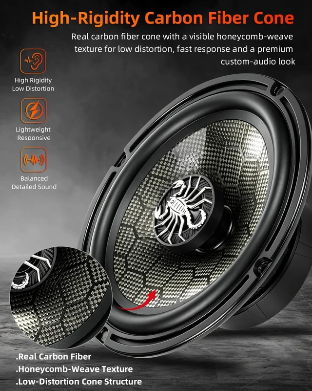 Alt view image 4 of 5 - TANVSO CarbonForce 6.5 Speakers, 1000W Peak 4 Ohm 6.5 Inch Car Speakers, 6-1/2 2-Way Coaxial Door Speakers with Honeycomb-Weave Carbon Fiber Cone, N48 Tweeter for Car & Truck, 2 Pack