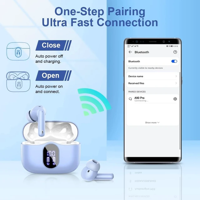 Alt view image 5 of 5 - True Wireless Earbuds Bluetooth Headphones HiFi Stereo Ear Buds,Cerulean