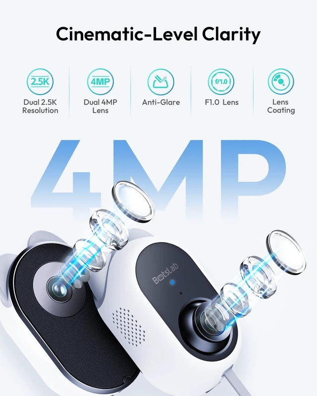 Alt view image 5 of 5 - BOTSLAB Dual-Lens 4MP Window Camera for Home Security, No Drill, Anti-Glare