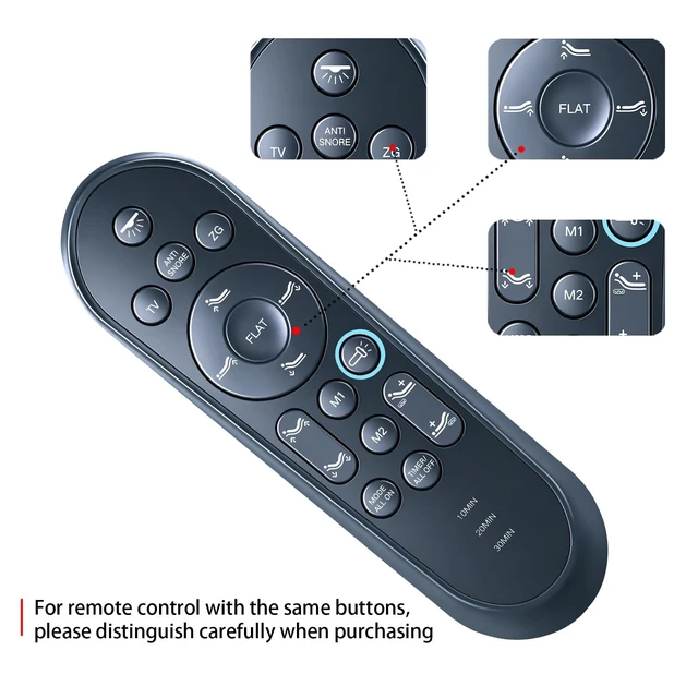 Alt view image 4 of 5 - Replacement Remote for Sven & Son C2 NCA6000 SK/14/CLASS Adjustable Bed