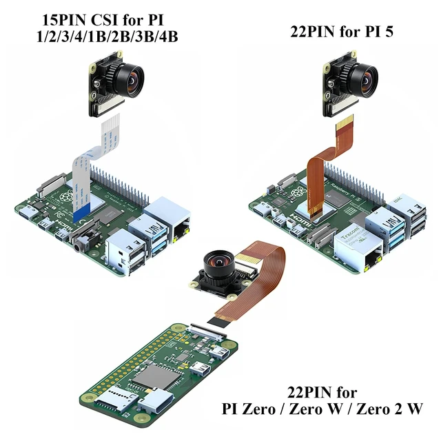 Alt view image 5 of 5 - 2PCS 120fps Monochrome Global Shutter Camera Module, 1MP OV9281 Sensor with 120 Wide-Angle Lens, Compatible with Raspberry Pi 5 / 4B / 3B+ / 3B / Zero