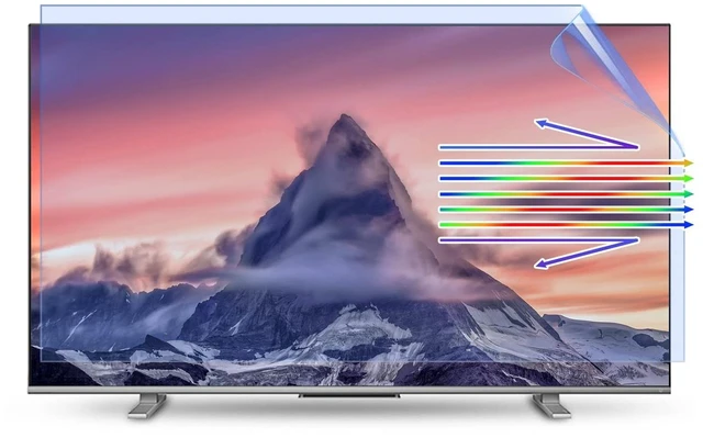 Main image of 75 inch Anti Glare TV Screen Film with Blue Light Filter, Glare Reducer for TV, Indoor Outdoor Glare Shield Anti Glare Film for 75 TV Screen