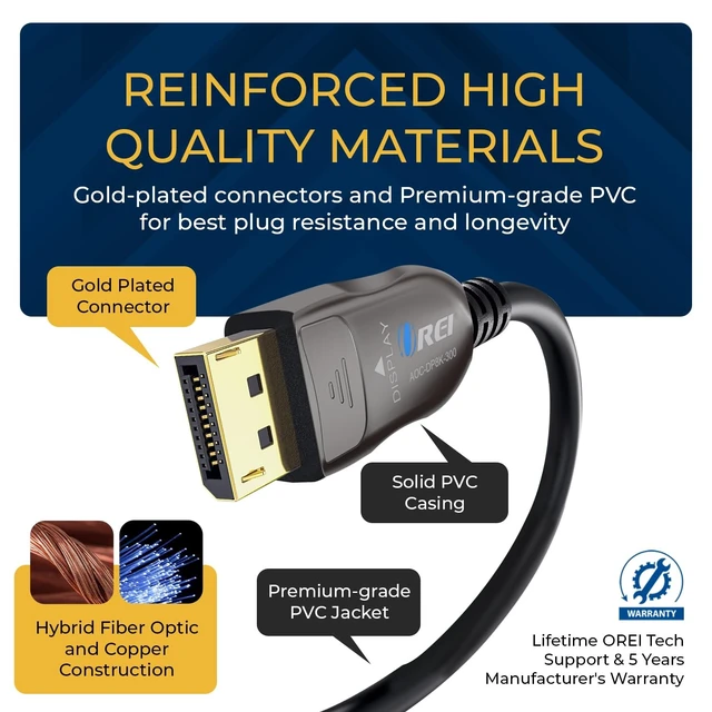 Alt view image 4 of 5 - OREI 8K DisplayPort 2.0 AOC Cable 300ft 54Gbps, 8K@120Hz, 4K@240Hz, VRR