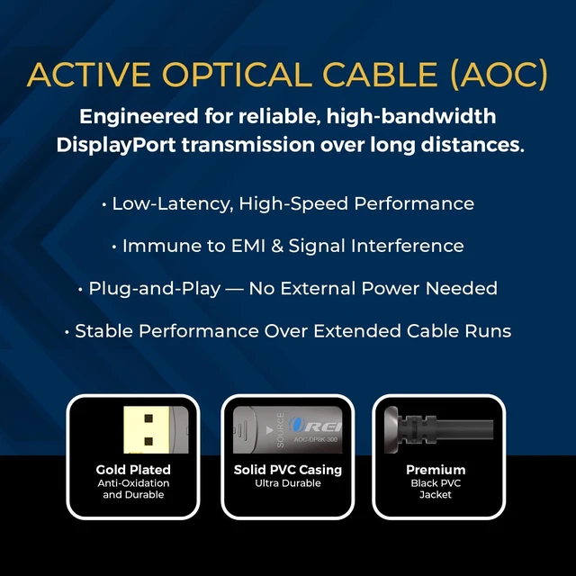 Alt view image 5 of 5 - OREI 8K DisplayPort 2.0 AOC Cable 300ft 54Gbps, 8K@120Hz, 4K@240Hz, VRR
