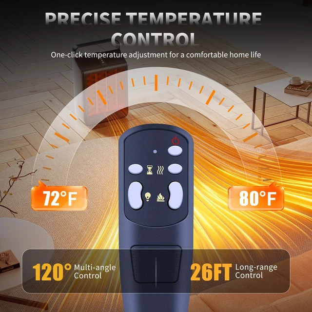 Alt view image 4 of 5 - FQOUG Replacement Remote Control for Touchstone 80011 Heidenfeld Electric Fireplace