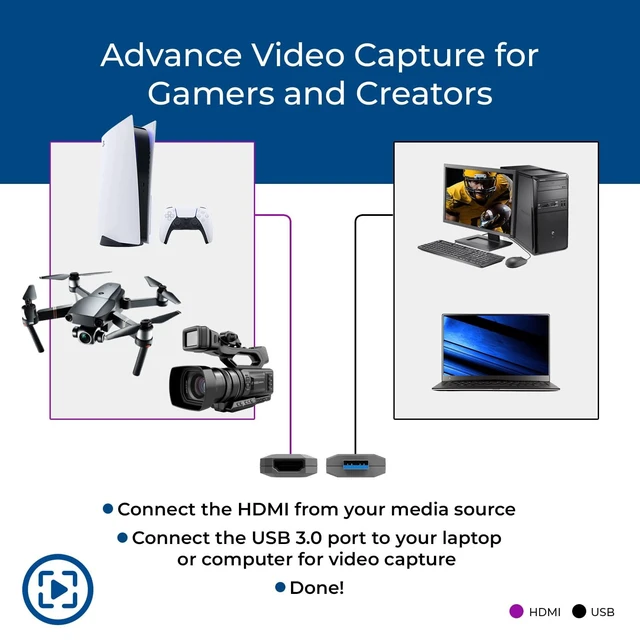 Alt view image 3 of 5 - OREI 4K HDMI Video Capture Card USB 3.0, 4K@60Hz, HDR10, VRR, UVC/UAC