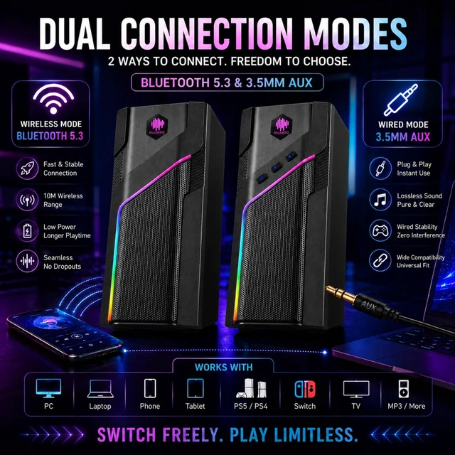 Alt view image 4 of 5 - museeq W-206RE Computer Speakers for Desktop PC, Bluetooth RGB Lights