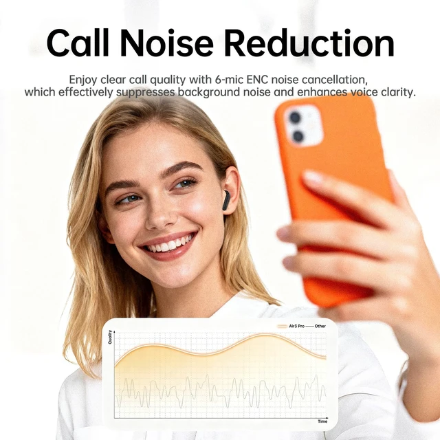 Alt view image 4 of 5 - Adaptive Hybrid Active Noise Canceling 2026 Wireless Earbuds, 6 Mics ENC Clear Call Ear Buds, Hi-Res Audio Deep Bass Bluetooth 5.4 Headphones, 40H Playtime, Wireless Charging, LED, USB-C