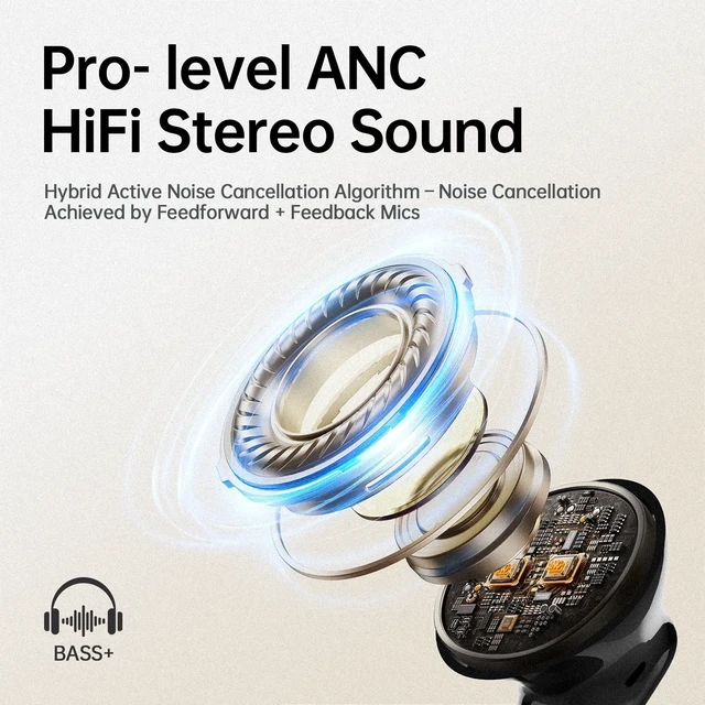 Alt view image 5 of 5 - Adaptive Hybrid Active Noise Canceling 2026 Wireless Earbuds, 6 Mics ENC Clear Call Ear Buds, Hi-Res Audio Deep Bass Bluetooth 5.4 Headphones, 40H Playtime, Wireless Charging, LED, USB-C
