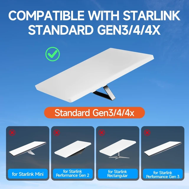 Alt view image 2 of 5 - Adjustable Wall Mount for Starlink Gen 3, Heavy Duty Pole Mount & Mounting Kit for Starlink Standard 4 / 4X, Rustproof Extension Bracket for Starlink Internet Kit Satellite Dish